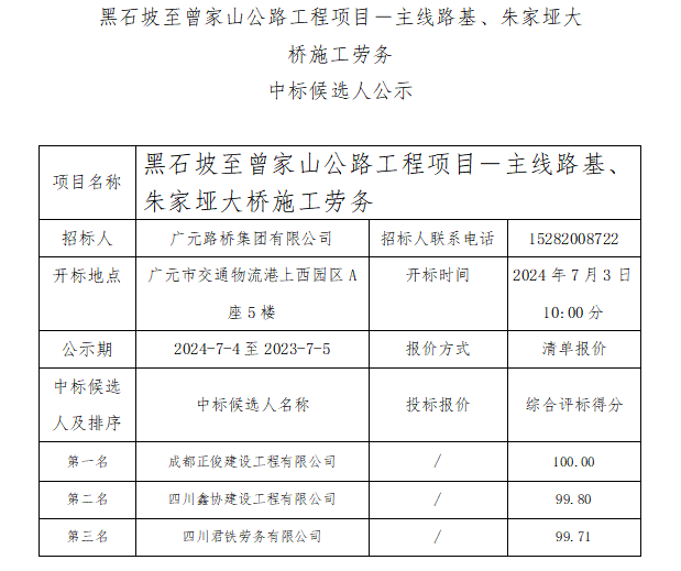 黑石坡至曾家山公路工程項目－主線路基、朱家埡大橋施工勞務 中標候選人公示